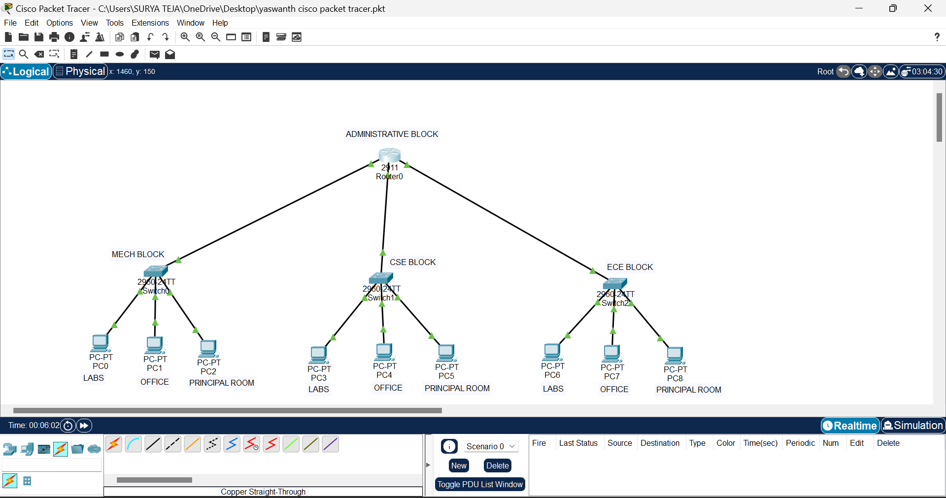 Cisco Packet Tracer Simulation project image
